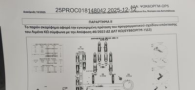 Γ. Κίτσης: Συγχαρητήρια στον κ. Κώστα Χόνδρο Πρόεδρο του ΔΛΤ για τον διαγωνισμό για τα λιμάνια
