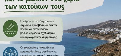 “Βιώσιμη Κως”: Νησιά με γνώση των ορίων τους και το μέλλον στα χέρια των κατοίκων τους