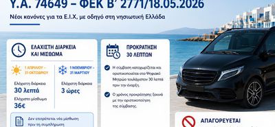 Νέα Υπουργική απόφαση για τα Ε.Ι.Χ. με Οδηγό στα Νησιά - Τι αλλάζει με την Υ.Α. 74649 