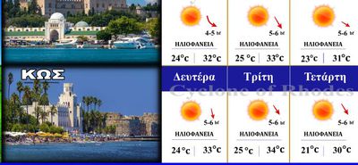 “Καύσωνας εξπρές” στα Δωδεκάνησα – Η πρόγνωση του καιρού από τον Γιάννη Μανωλά
