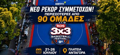 Νέο ρεκόρ συμμετοχών στο 9ο Kos 3X3 Basketball Festival – Έκλεισαν νωρίτερα οι εγγραφές