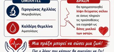 Ενημερωτική εκδήλωση για την Εθελοντική Αιμοδοσία και τη Δωρεά Μυελού των Οστών στο ΕΠΑΛ Κω