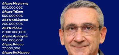 Η Περιφέρεια ενεργοποιεί χρηματοδότηση 9,77 εκατ. ευρώ για την αποκατάσταση ζημιών από φυσικές καταστροφές (1,5 εκ € στο Δήμο Κω)