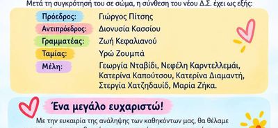 To νέο Δ.Σ. του Σ/γου Γονέων και Κηδεμόνων του 1ου και 2ου Νηπιαγωγείου Πυλίου