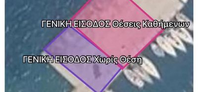 Απάντηση του Π. Πετρή στον κ. Μίχαλο για τις συναυλίες στη Μαρίνα Κω