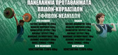 ΕΤΟΙΜΟΣ Ο ΑΝΤΑΓΟΡΑΣ ΓΙΑ ΤΑ ΠΑΝΕΛΛΗΝΙΑ ΠΡΩΤΑΘΛΗΜΑΤΑ ΕΦΗΒΩΝ, ΠΑΙΔΩΝ & ΝΕΑΝΙΔΩΝ, ΚΟΡΑΣΙΔΩΝ 2026