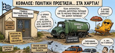 Γ. ΚΟΚΑΛΑΚΗΣ: ΚΕΦΑΛΟΣ – ΠΟΛΙΤΙΚΗ ΠΡΟΣΤΑΣΙΑ: ΤΟ ΧΩΡΙΟ ΜΑΣ ΠΑΡΑΜΕΝΕΙ ΑΝΟΧΥΡΩΤΟ