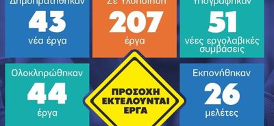 Γ. Χατζημάρκος: 742 εκατ. ευρώ για υποδομές στα νησιά του Νοτίου Αιγαίου – 43 νέα έργα και 207 σε εξέλιξη