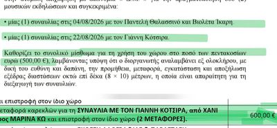 Π. Πετρής: Η Μαρίνα Κω παραχώρησε την προβλήτα Α για δύο συναυλίες, με συνολικό μίσθωμα μόλις 500 ευρώ