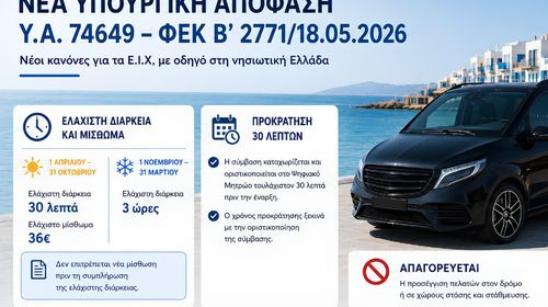 Νέα Υπουργική απόφαση για τα Ε.Ι.Χ. με Οδηγό στα Νησιά - Τι αλλάζει με την Υ.Α. 74649 