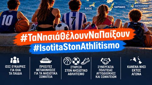 Κοινή φωνή - έκκληση για στήριξη από τα σωματεία μπάσκετ του Β. Συγκροτήματος Δωδ/σου: Τα νησιά θέλουν να παίξουν...