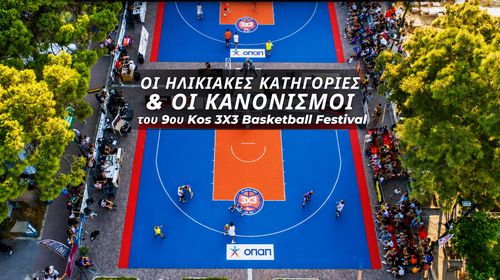 Οι ηλικιακές κατηγορίες και οι κανονισμοί του 9ου Kos 3X3 Basketball Festival
