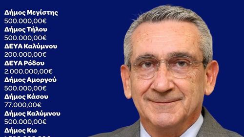 Η Περιφέρεια ενεργοποιεί χρηματοδότηση 9,77 εκατ. ευρώ για την αποκατάσταση ζημιών από φυσικές καταστροφές (1,5 εκ € στο Δήμο Κω)