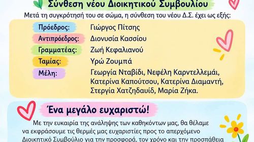 To νέο Δ.Σ. του Σ/γου Γονέων και Κηδεμόνων του 1ου και 2ου Νηπιαγωγείου Πυλίου