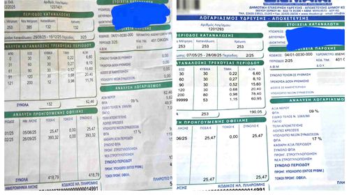 Καταγγελία από κάτοικο Αντιμάχειας για "εξαπάτηση" στους λογαριασμούς του νερού!