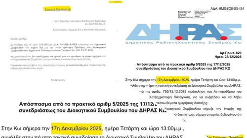 Γ. Κοκαλάκης για ΔΗΡΑΣ: Το αλαλούμ με τη Δημοτική Αρχή Νικηταρά δεν έχει τέλος....