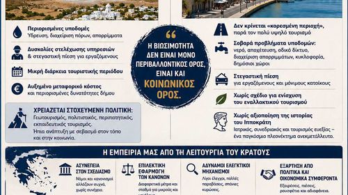 Δ. Χασαπλαδάκης: Το νέο χωροταξικό για τον τουρισμό και η πραγματικότητα των νησιών - Από τη Νίσυρο έως την Κω