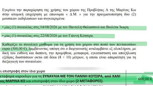 Π. Πετρής: Η Μαρίνα Κω παραχώρησε την προβλήτα Α για δύο συναυλίες, με συνολικό μίσθωμα μόλις 500 ευρώ