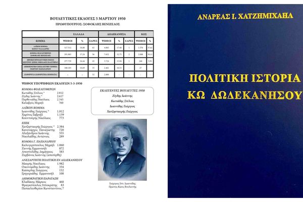 Εκδόθηκε το νέο βιβλίο του Ανδρέα Χατζημιχαήλ "Πολιτική ιστορία Κω Δωδεκανήσου"