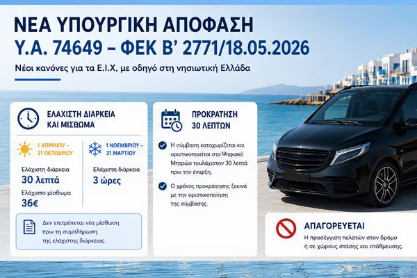Νέα Υπουργική απόφαση για τα Ε.Ι.Χ. με Οδηγό στα Νησιά - Τι αλλάζει με την Υ.Α. 74649 
