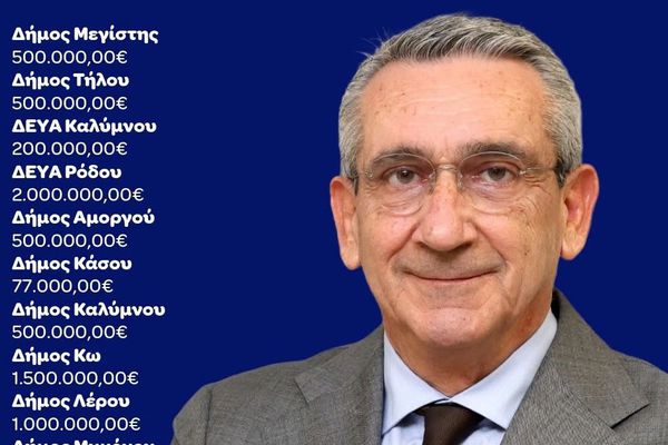 Η Περιφέρεια ενεργοποιεί χρηματοδότηση 9,77 εκατ. ευρώ για την αποκατάσταση ζημιών από φυσικές καταστροφές (1,5 εκ € στο Δήμο Κω)