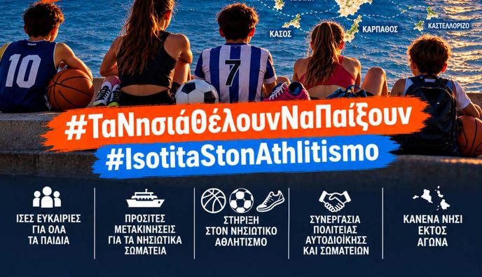 Κοινή φωνή - έκκληση για στήριξη από τα σωματεία μπάσκετ του Β. Συγκροτήματος Δωδ/σου: Τα νησιά θέλουν να παίξουν...
