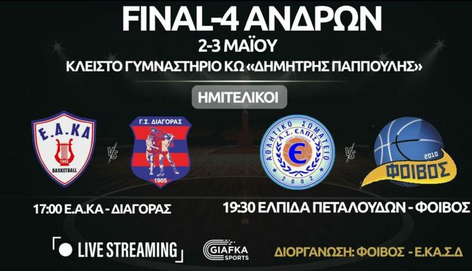 2-3/5 ΣΤΗΝ ΚΩ ΤΟ F4 ΜΠΑΣΚΕΤ ΑΝΔΡΩΝ