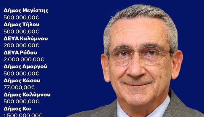 Η Περιφέρεια ενεργοποιεί χρηματοδότηση 9,77 εκατ. ευρώ για την αποκατάσταση ζημιών από φυσικές καταστροφές (1,5 εκ € στο Δήμο Κω)