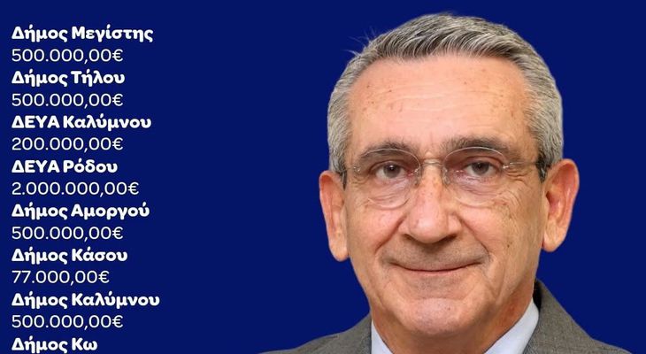 Η Περιφέρεια ενεργοποιεί χρηματοδότηση 9,77 εκατ. ευρώ για την αποκατάσταση ζημιών από φυσικές καταστροφές (1,5 εκ € στο Δήμο Κω)