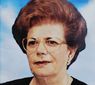 ΑΝΑΓΓΕΛΙΑ ΜΝΗΜΟΣΥΝΟΥ ΤΗΣ ΖΑΧΑΡΩΣ ΓΙΑΝΝΙΟΥ