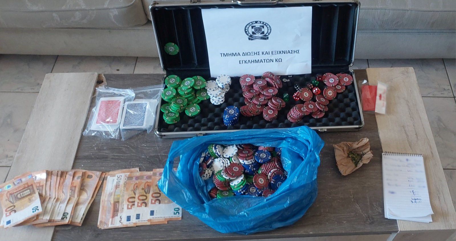 Εντοπίστηκε στην Κω κατάστημα στο οποίο διεξάγονταν «τζόγος» - Συνελήφθησαν 11 άτομα