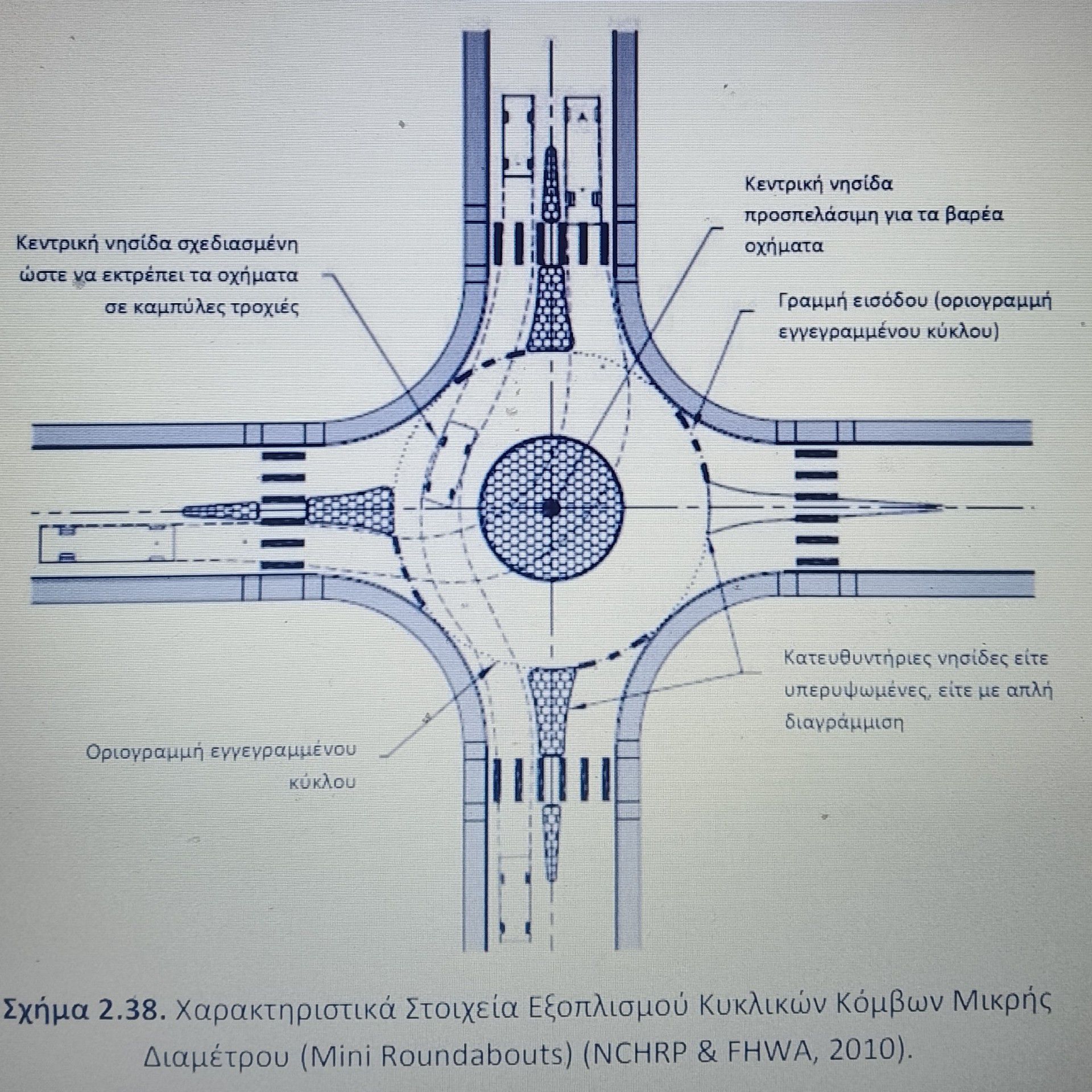 Ο Γ. ΚΙΤΣΗΣ ΓΡΑΦΕΙ ΓΙΑ ΤΟΝ ΚΟΜΒΟ ΣΤΗ ΜΑΡΙΝΑ ΚΑΙ ΠΡΟΤΕΙΝΕΙ ΝΕΟΥΣ ΚΟΜΒΟΥΣ