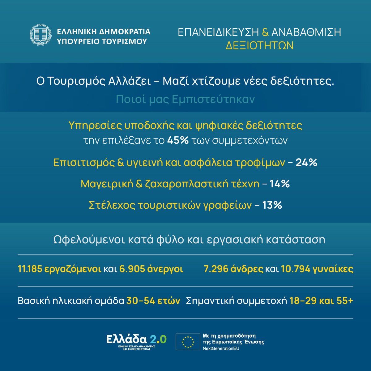 AdBanner